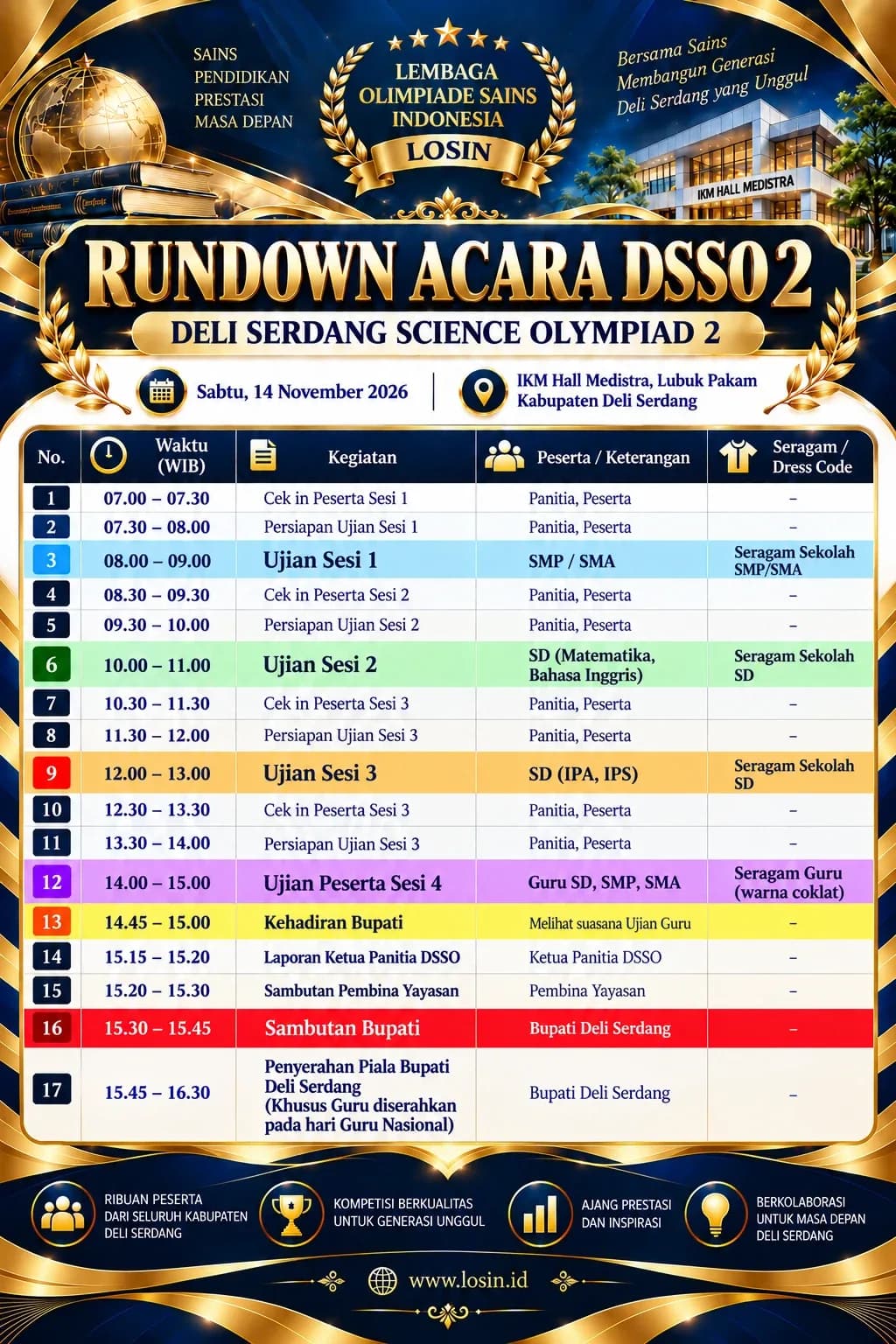 Rundown acara DSSO 2, Sabtu 14 November 2026 di IKM Hall Medistra, Lubuk Pakam, Kabupaten Deli Serdang. 07.00 sampai 07.30 cek in peserta sesi 1. 07.30 sampai 08.00 persiapan ujian sesi 1. 08.00 sampai 09.00 Ujian Sesi 1 untuk SMP dan SMA, mengenakan seragam sekolah SMP atau SMA. 08.30 sampai 09.30 cek in peserta sesi 2. 09.30 sampai 10.00 persiapan ujian sesi 2. 10.00 sampai 11.00 Ujian Sesi 2 untuk SD bidang Matematika dan Bahasa Inggris, mengenakan seragam sekolah SD. 10.30 sampai 11.30 cek in peserta sesi 3. 11.30 sampai 12.00 persiapan ujian sesi 3. 12.00 sampai 13.00 Ujian Sesi 3 untuk SD bidang IPA dan IPS, mengenakan seragam sekolah SD. 12.30 sampai 13.30 cek in peserta sesi berikutnya. 13.30 sampai 14.00 persiapan ujian sesi berikutnya. 14.00 sampai 15.00 Ujian Peserta Sesi 4 untuk guru SD, SMP dan SMA, mengenakan seragam guru warna cokelat. 14.45 sampai 15.00 kehadiran Bupati, melihat suasana ujian guru. 15.15 sampai 15.20 laporan Ketua Panitia DSSO. 15.20 sampai 15.30 sambutan Pembina Yayasan. 15.30 sampai 15.45 sambutan Bupati Deli Serdang. 15.45 sampai 16.30 penyerahan Piala Bupati Deli Serdang; khusus guru diserahkan pada Hari Guru Nasional.